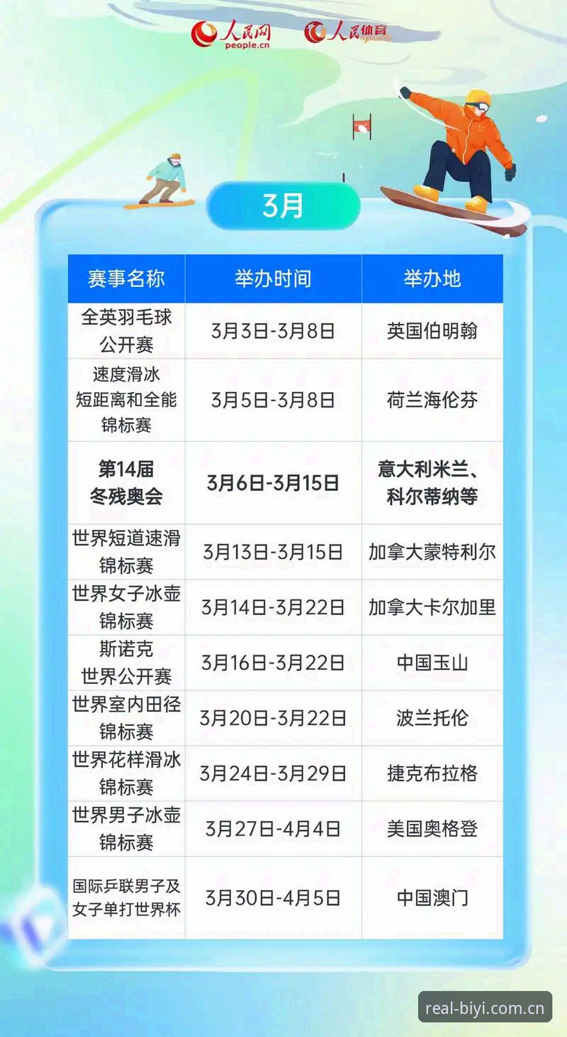 5个必看理由，2026必一体育中国区官网网球资讯推荐